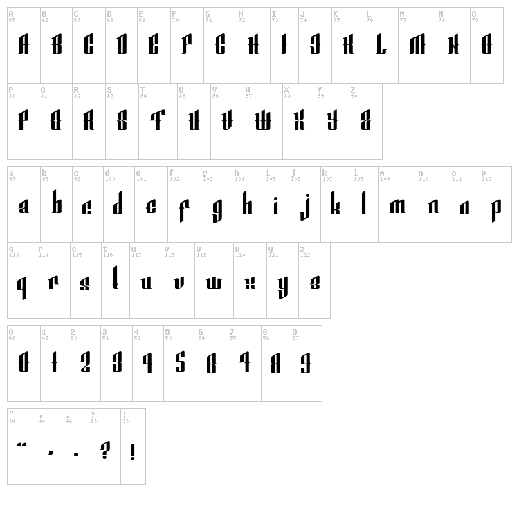 Smeyer font map